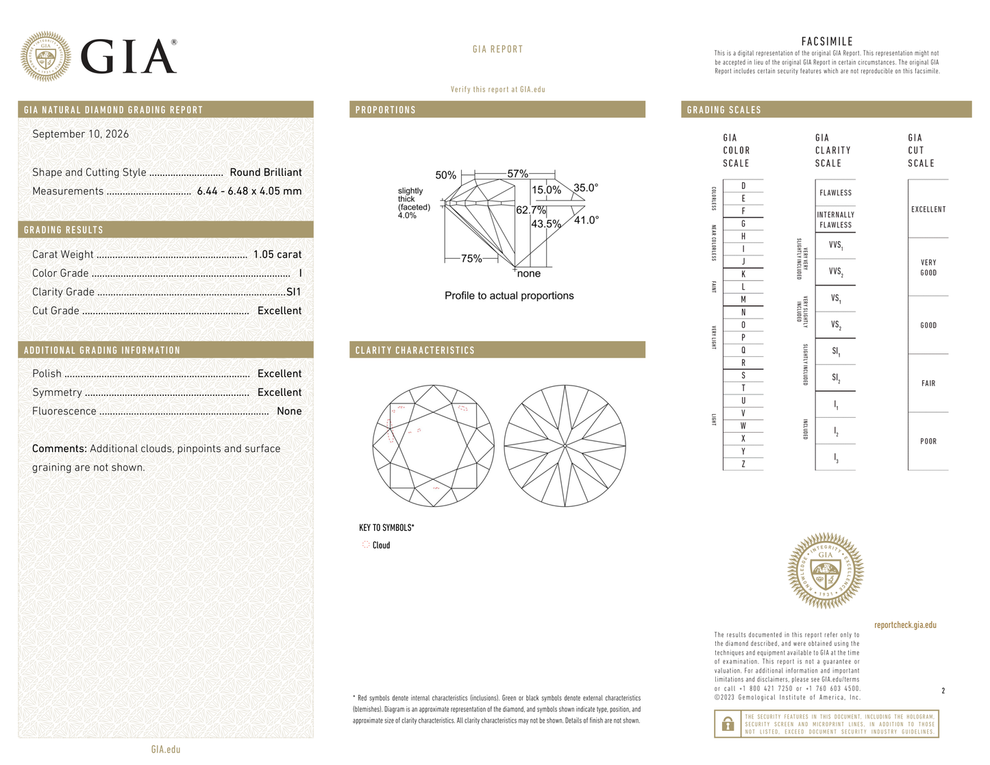 GIA Certificate 2