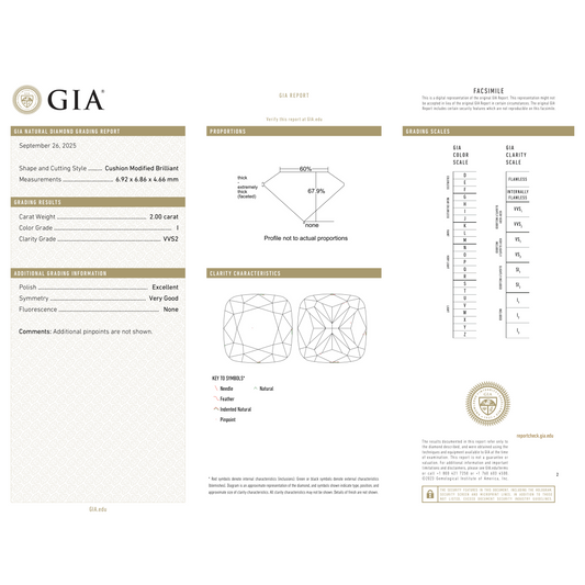 GIA Certificate
