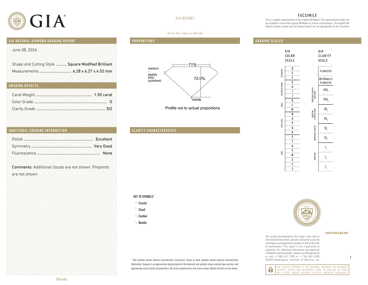GIA Certificate 2