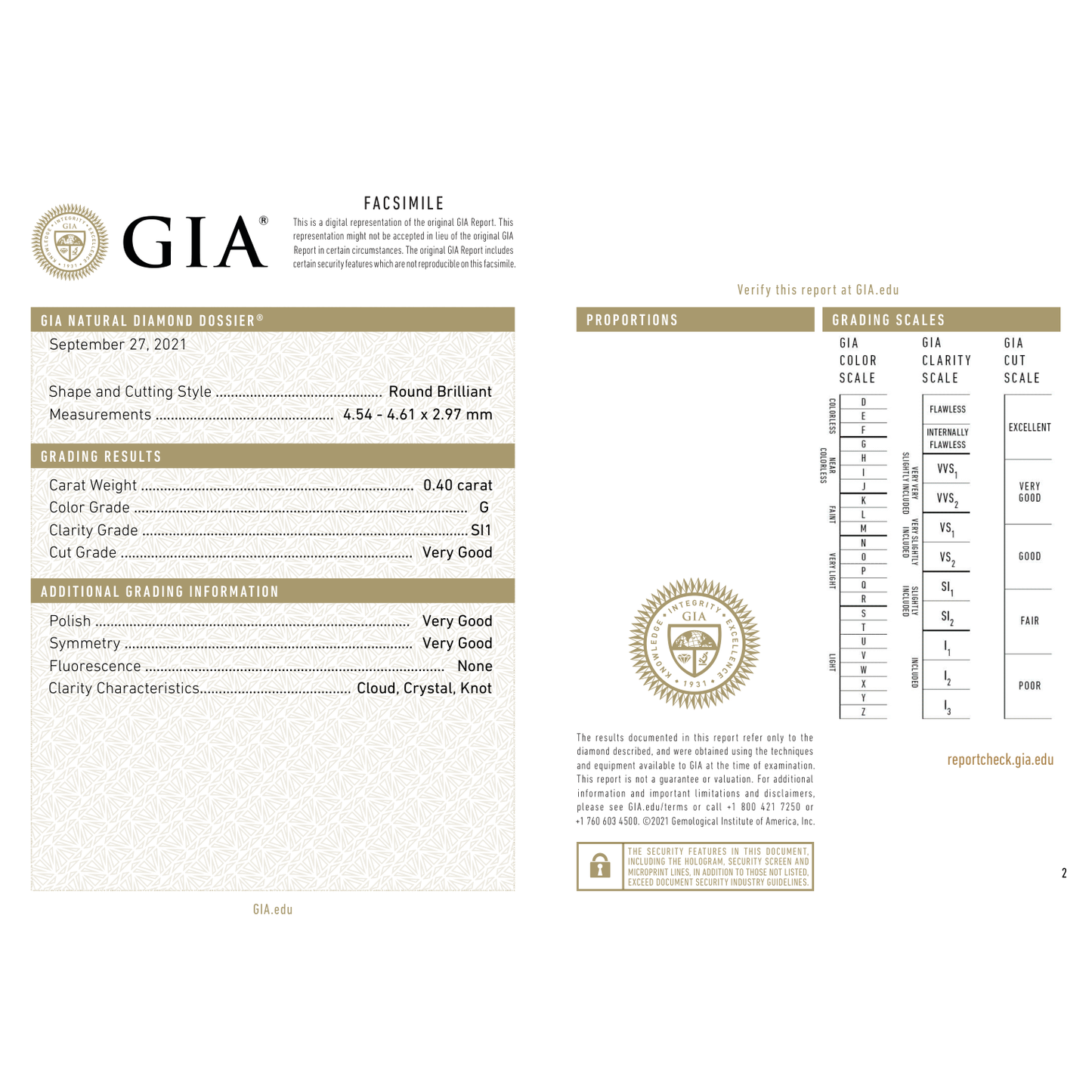 GIA Certificate