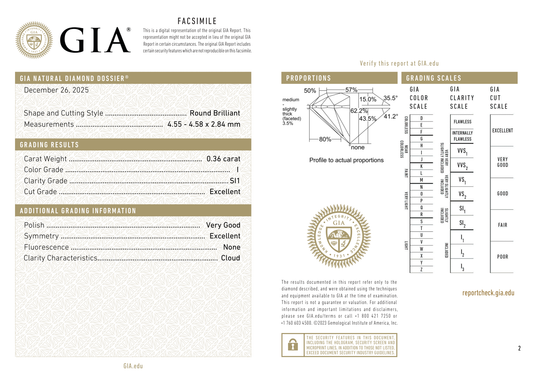 GIA Certificate