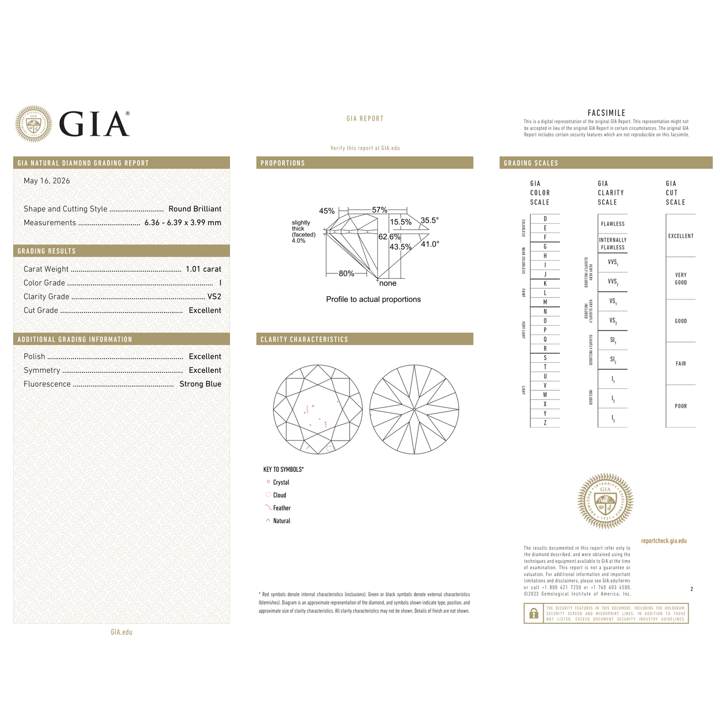 GIA Certificate 2