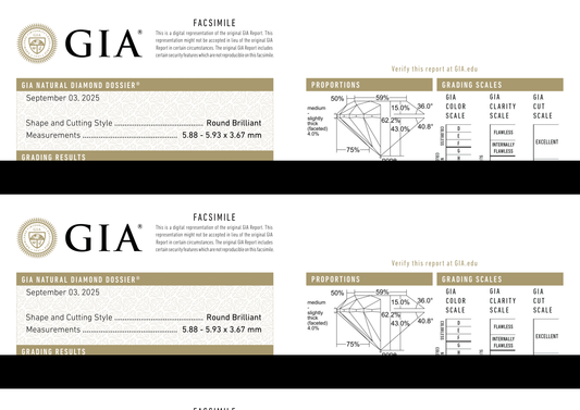 GIA Certificate