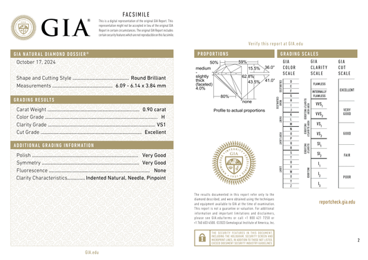 GIA Certificate