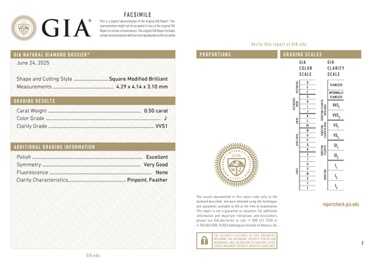 GIA Certificate