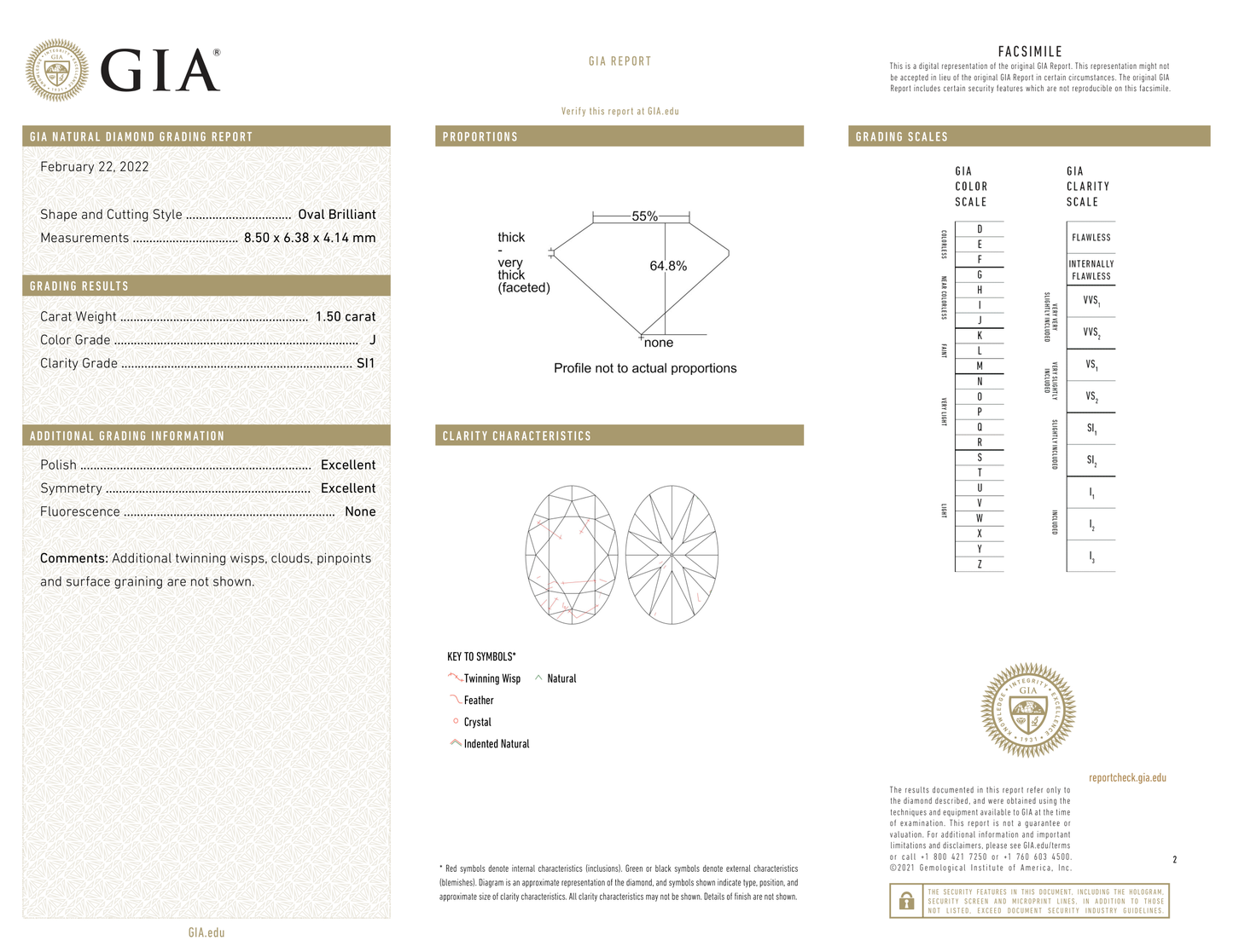 GIA Certificate 2