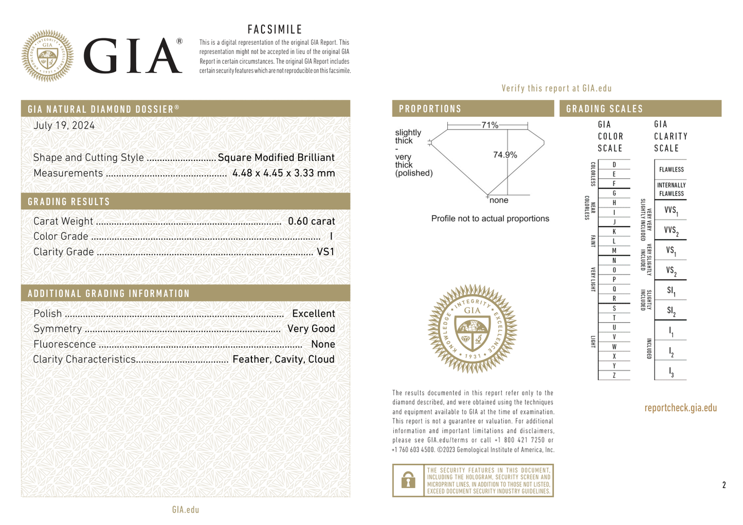 GIA Certificate 2