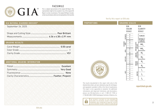 GIA Certificate