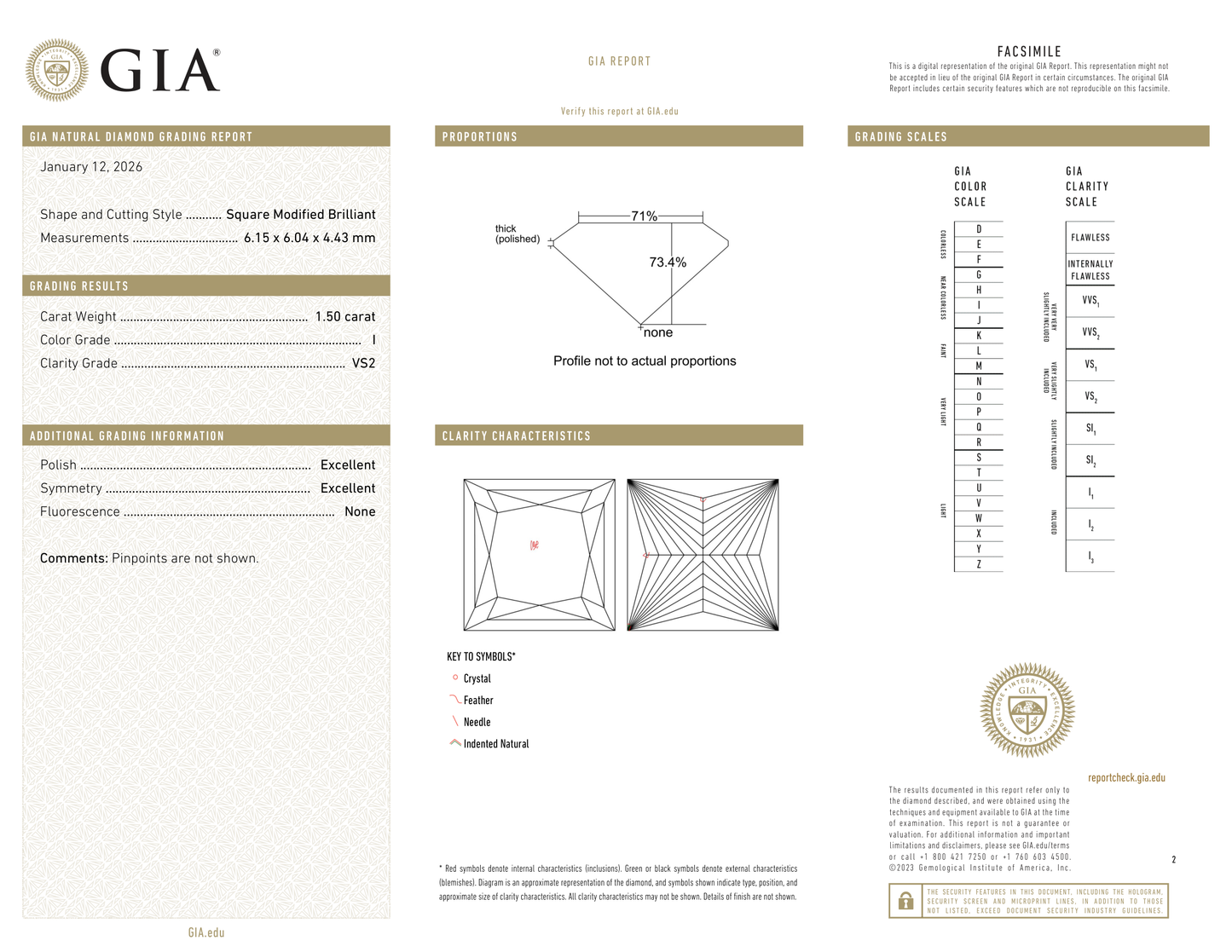 GIA Certificate 2
