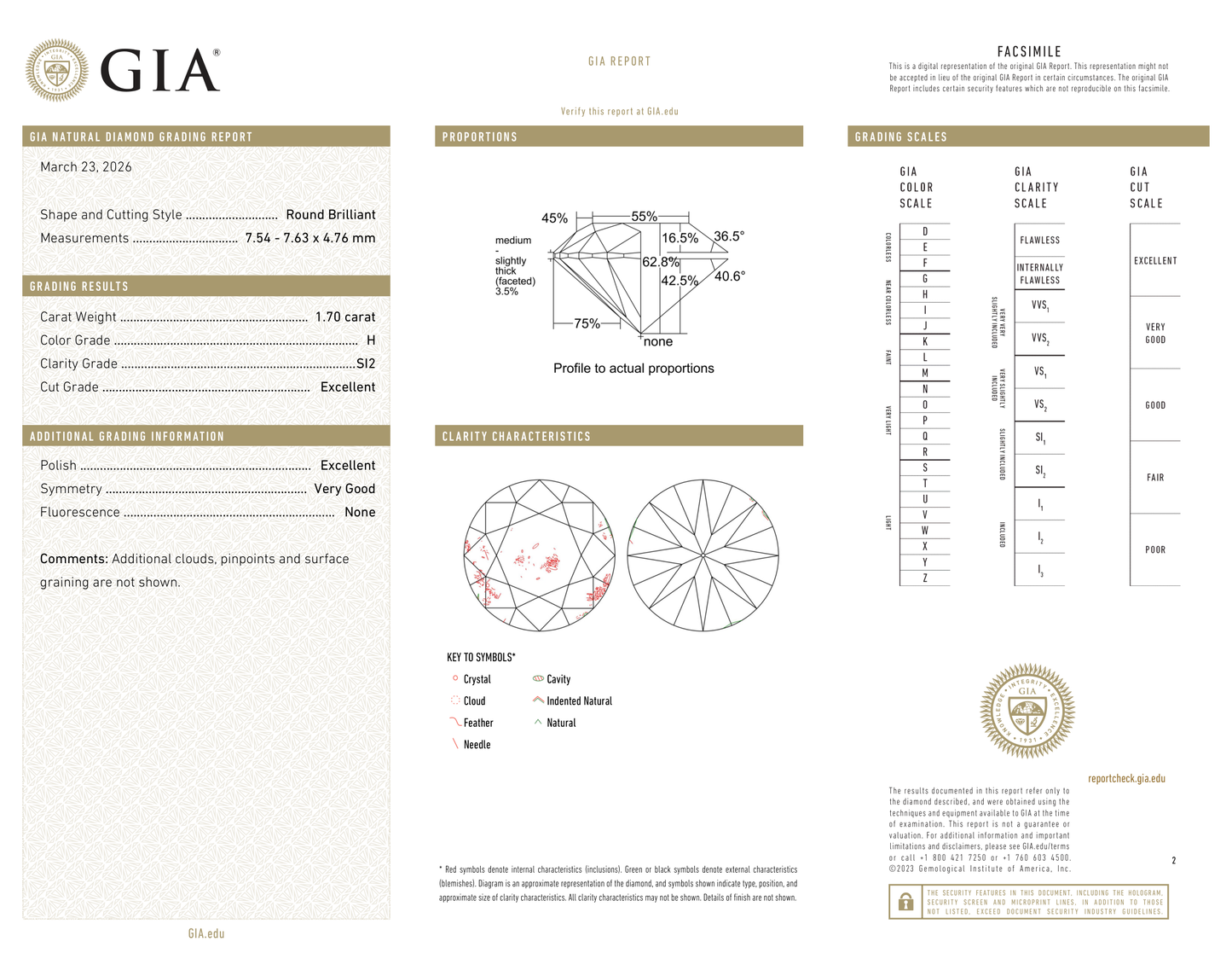 GIA Certificate 2