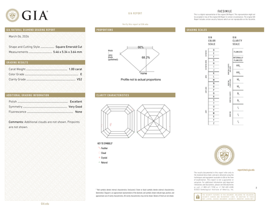 GIA Certificate