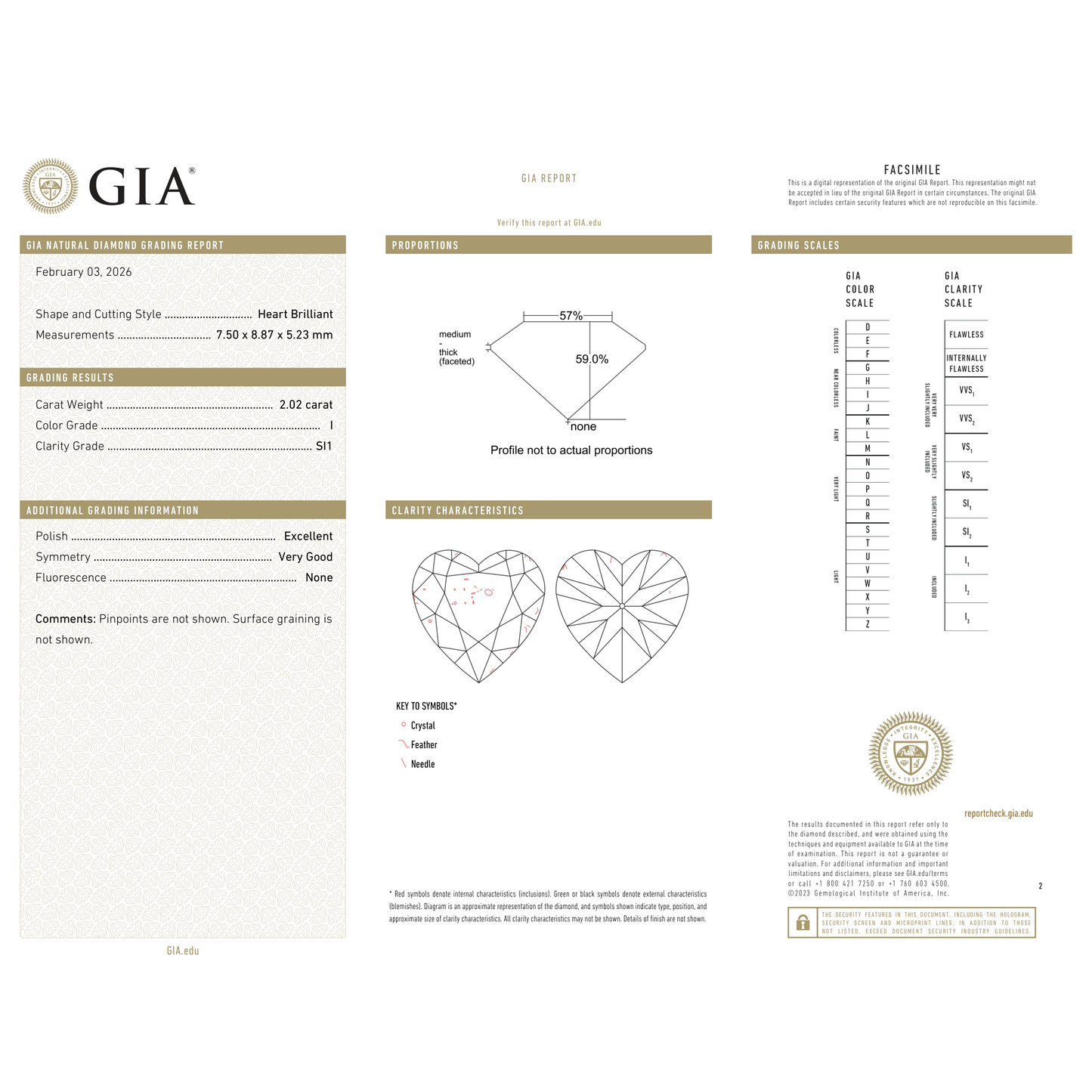 GIA Certificate 2