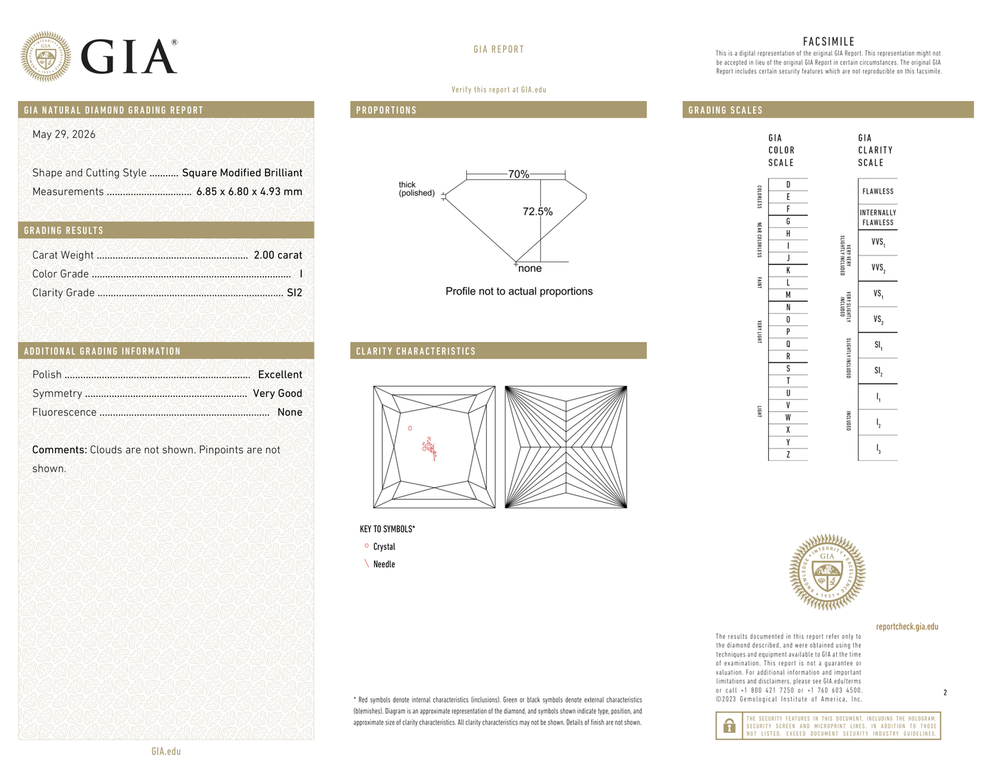 GIA Certificate 2
