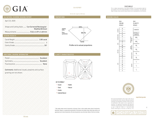 GIA Certificate