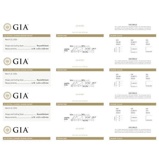 GIA Certificate