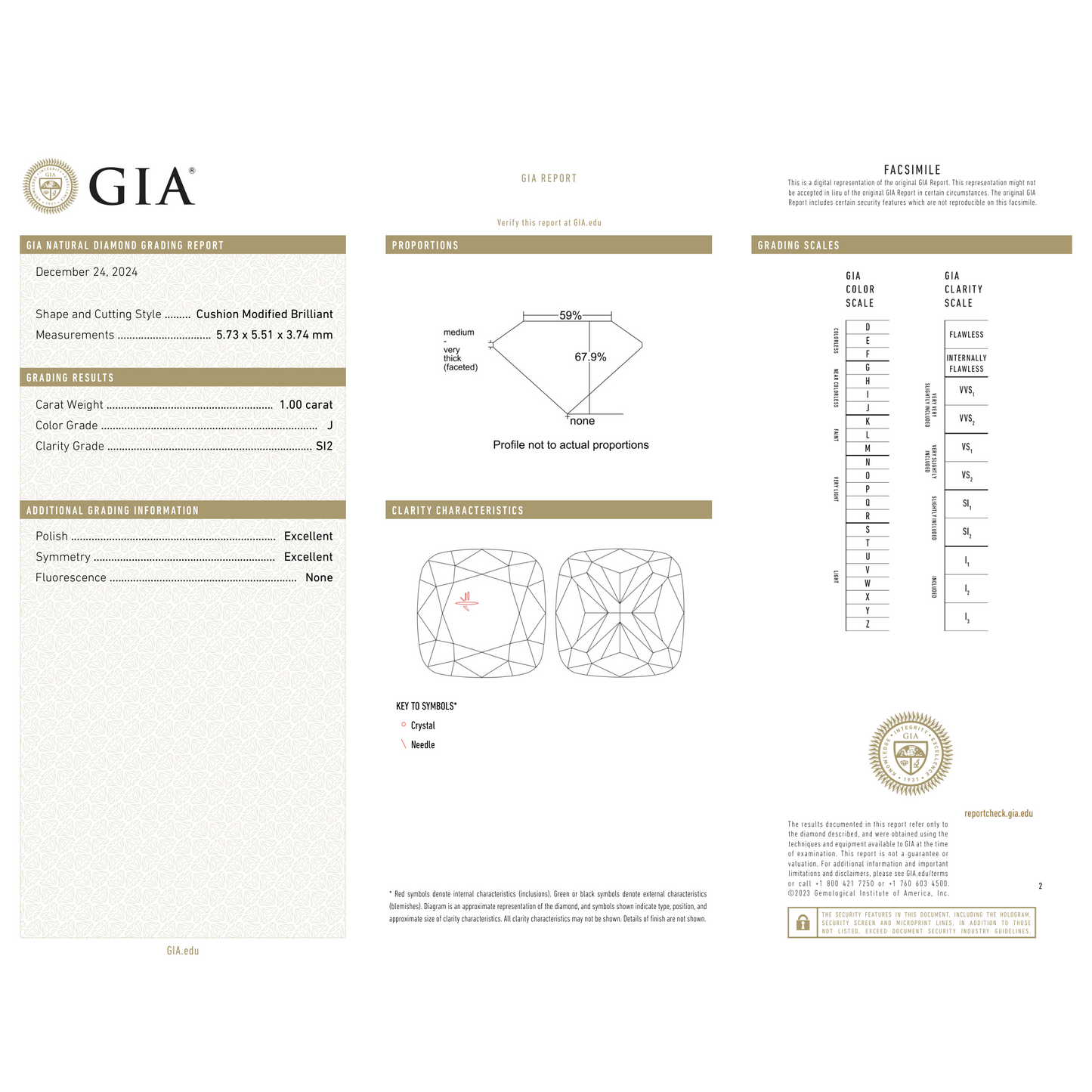 GIA Certificate 2