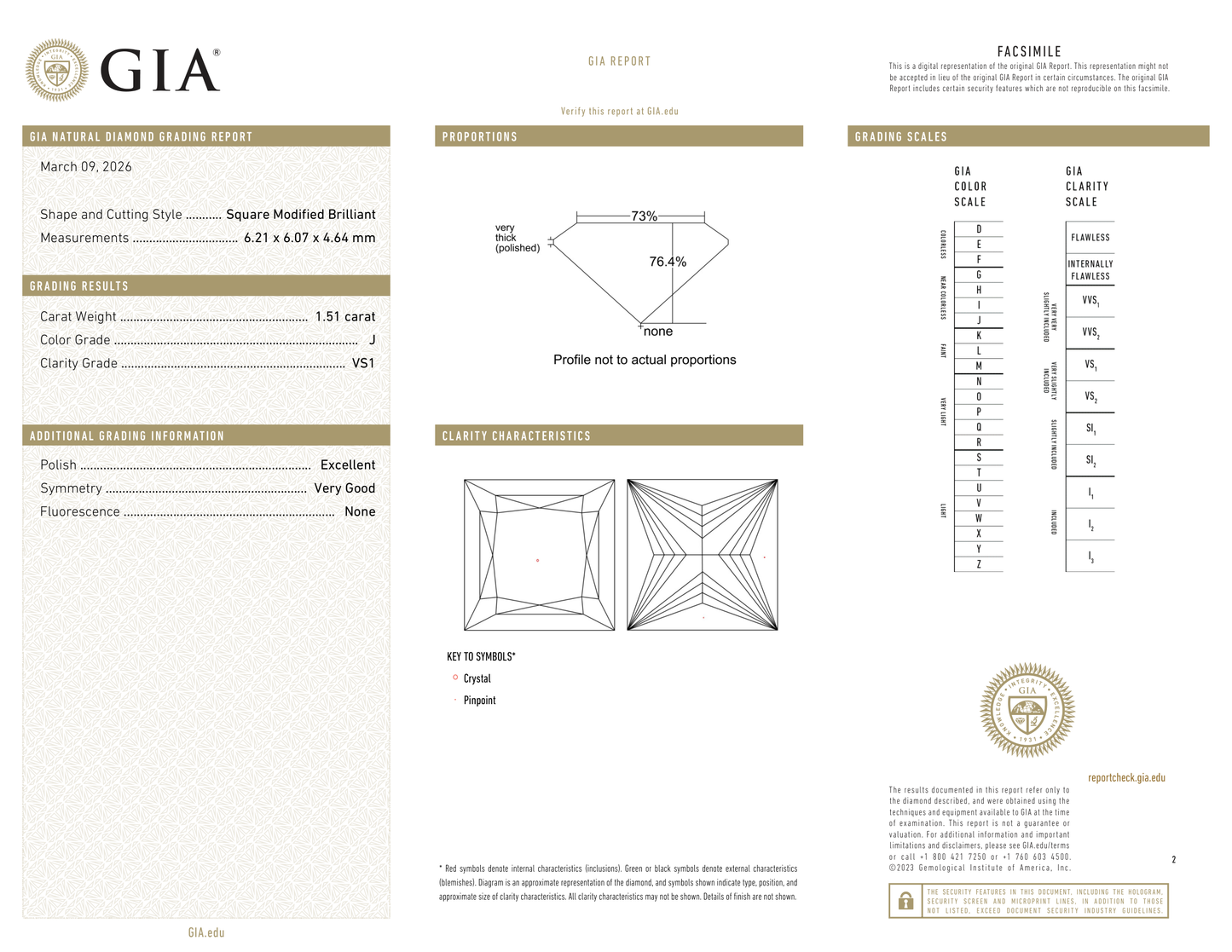 GIA Certificate 2