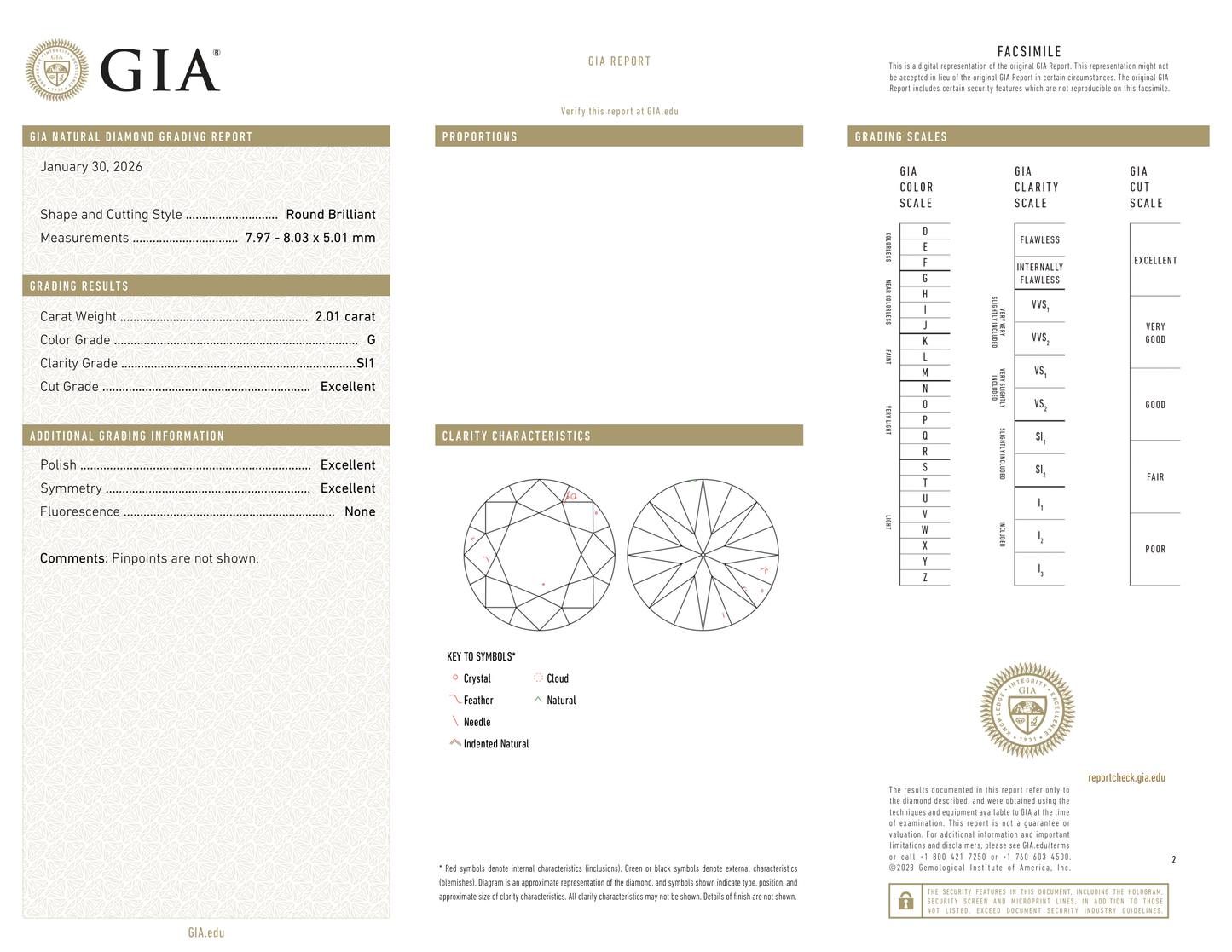 GIA Certificate 2