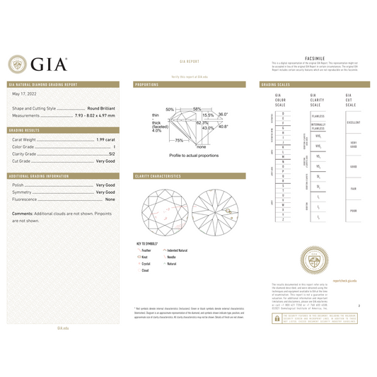 GIA Certificate