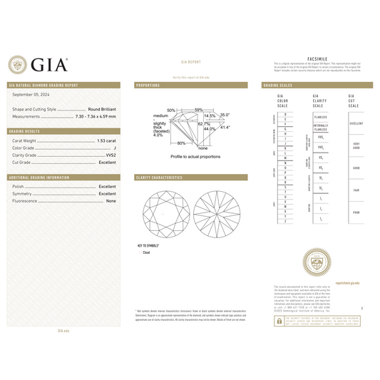 GIA Certificate