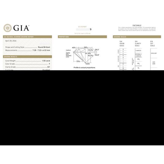 GIA Certificate