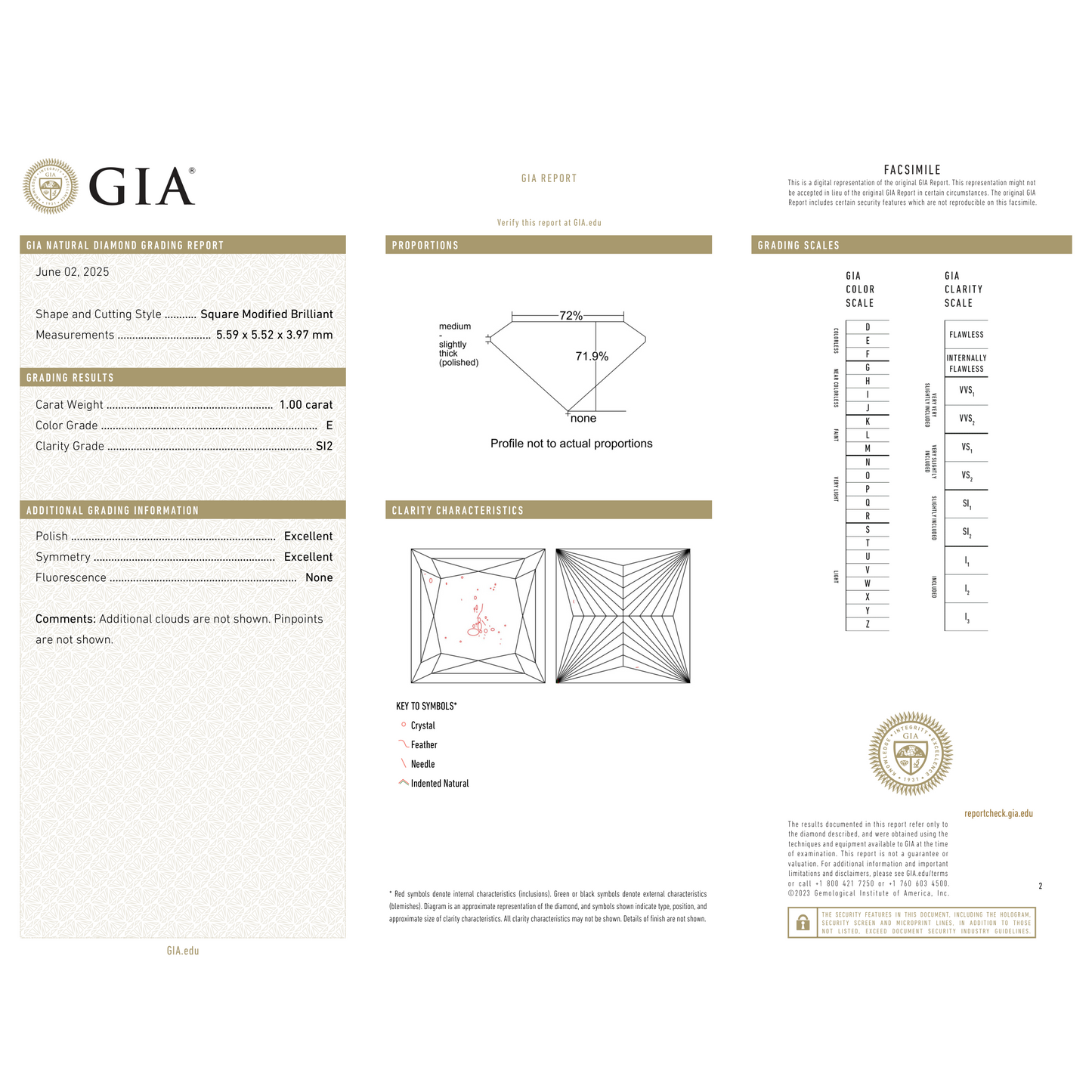 GIA Certificate 2