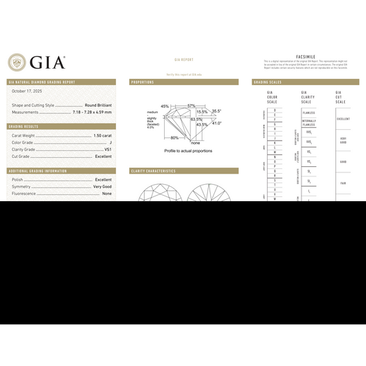 GIA Certificate