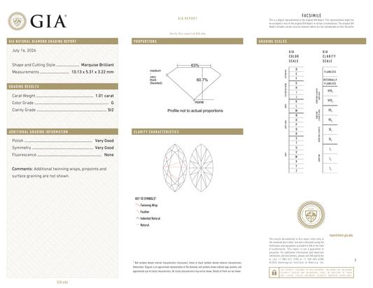 GIA Certificate
