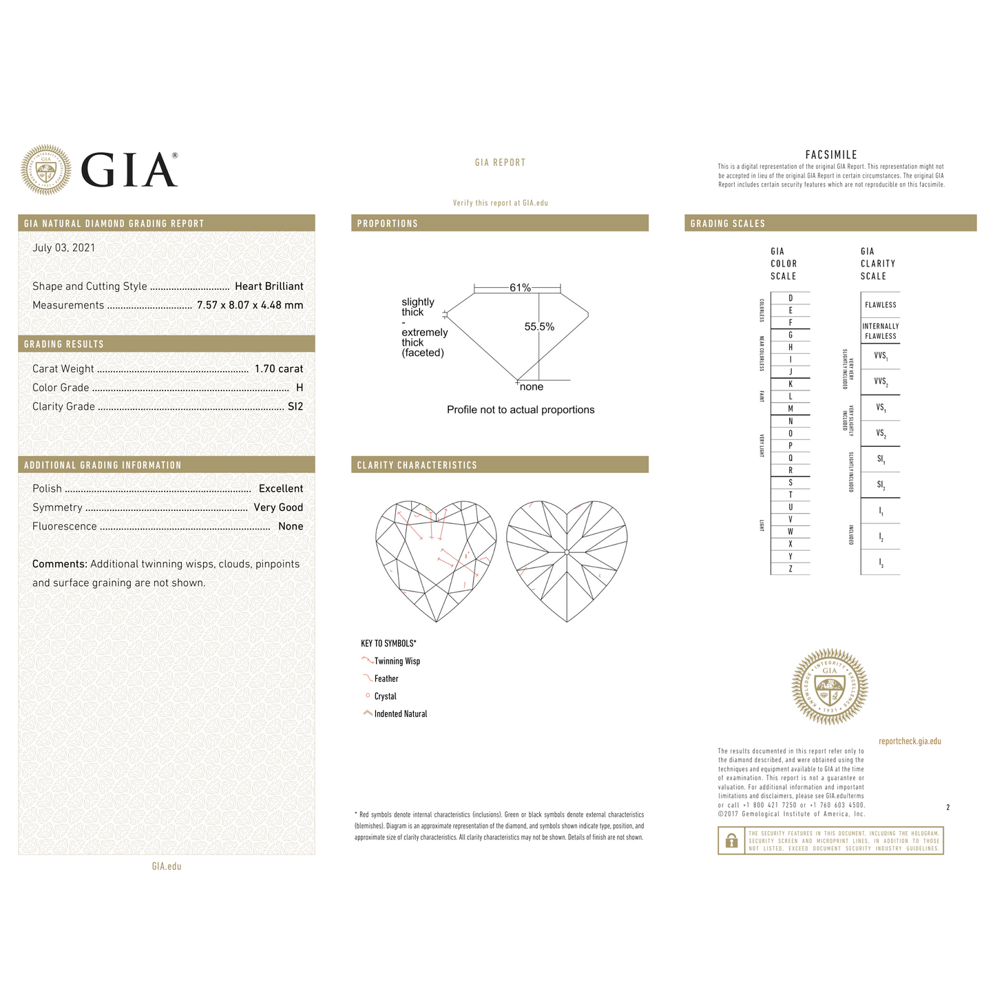 GIA Certificate 2