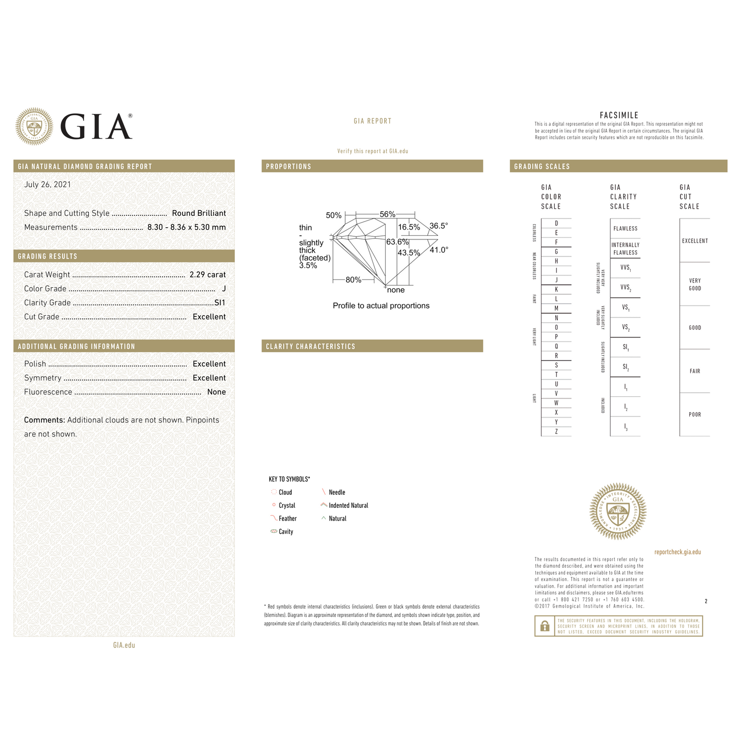 GIA Certificate 2