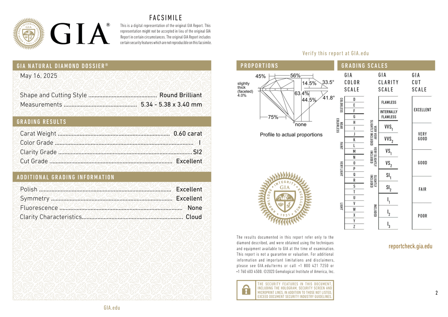GIA Certificate 2