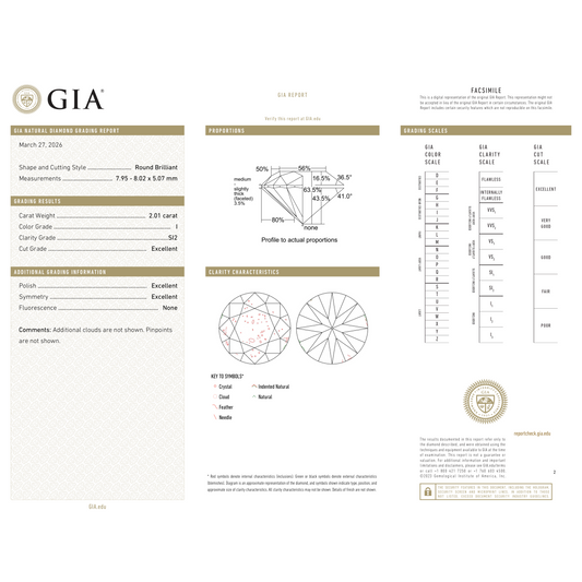 GIA Certificate