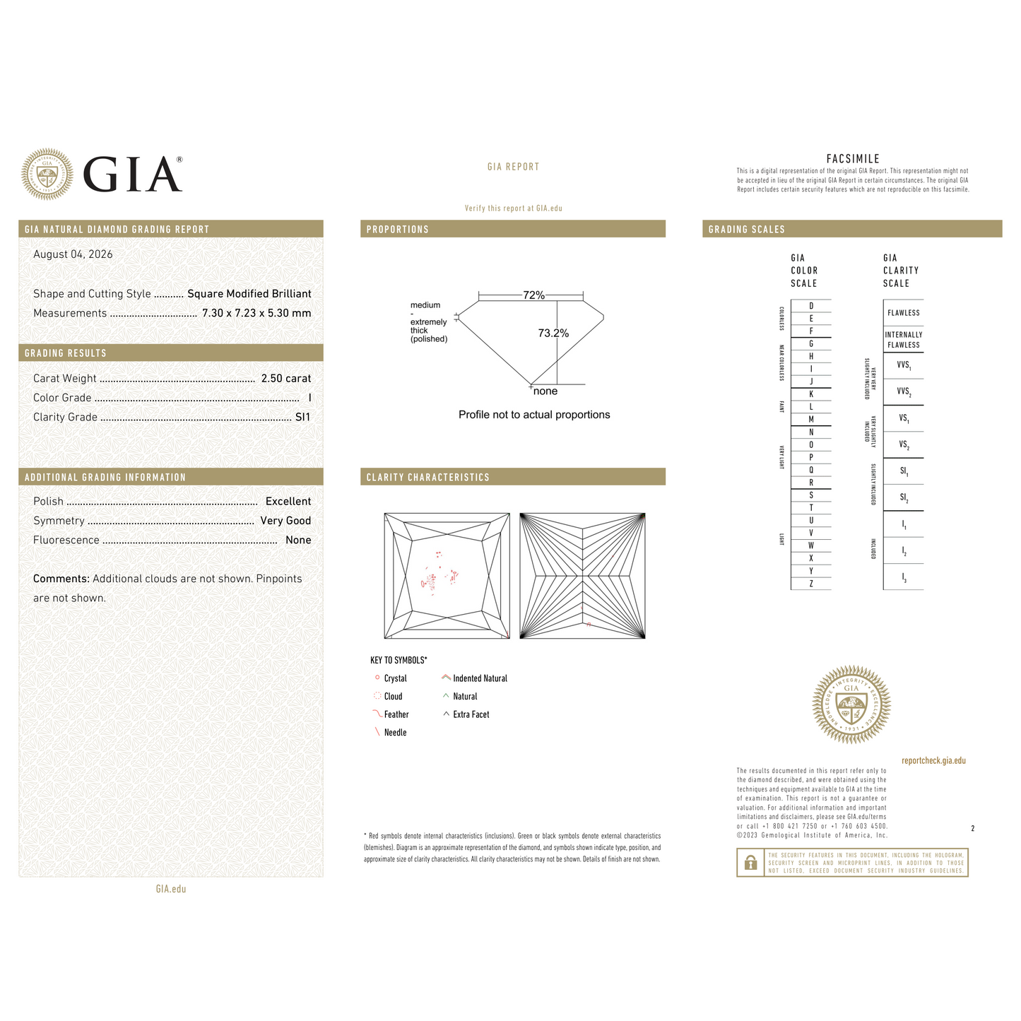 GIA Certificate 2