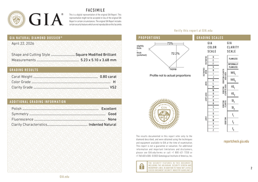 GIA Certificate