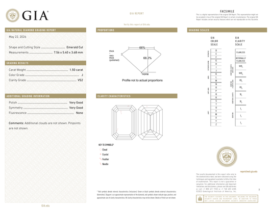 GIA Certificate