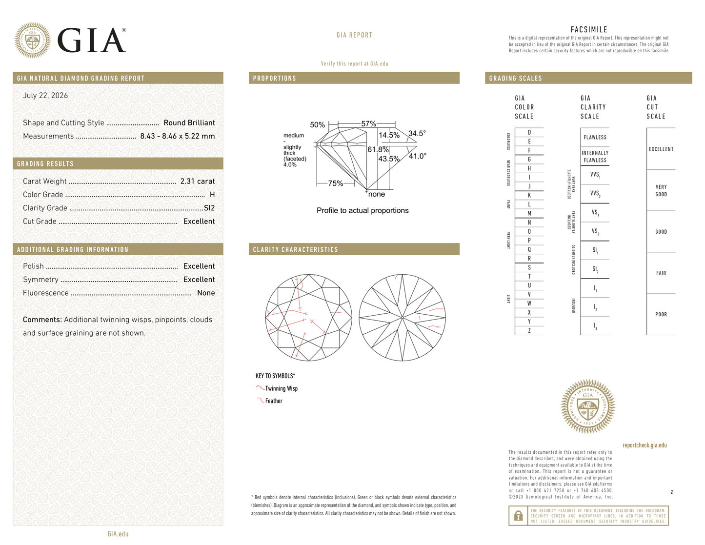 GIA Certificate 2