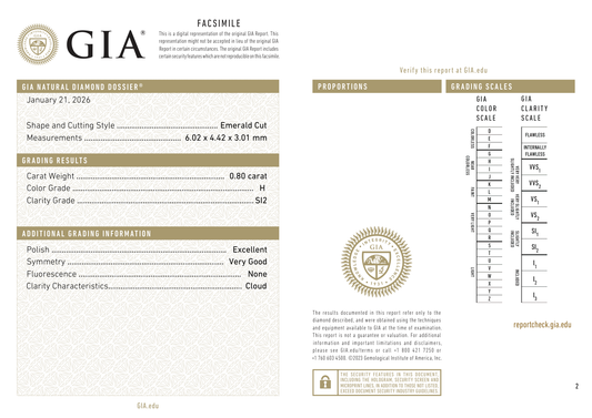 GIA Certificate