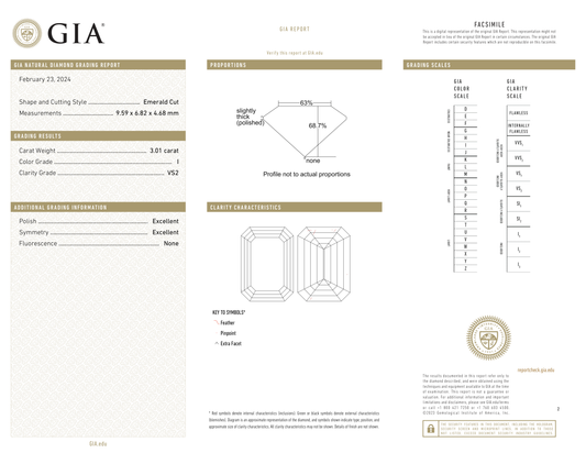 GIA Certificate