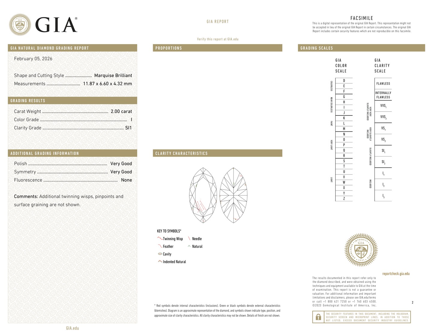 GIA Certificate 2