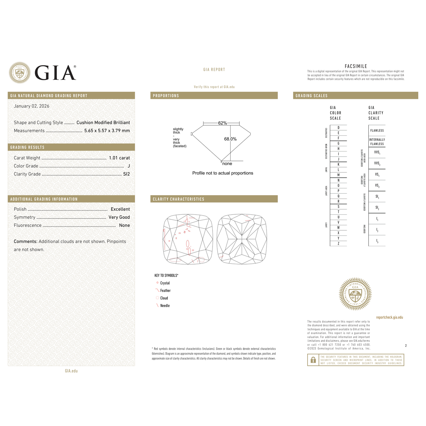GIA Certificate 2