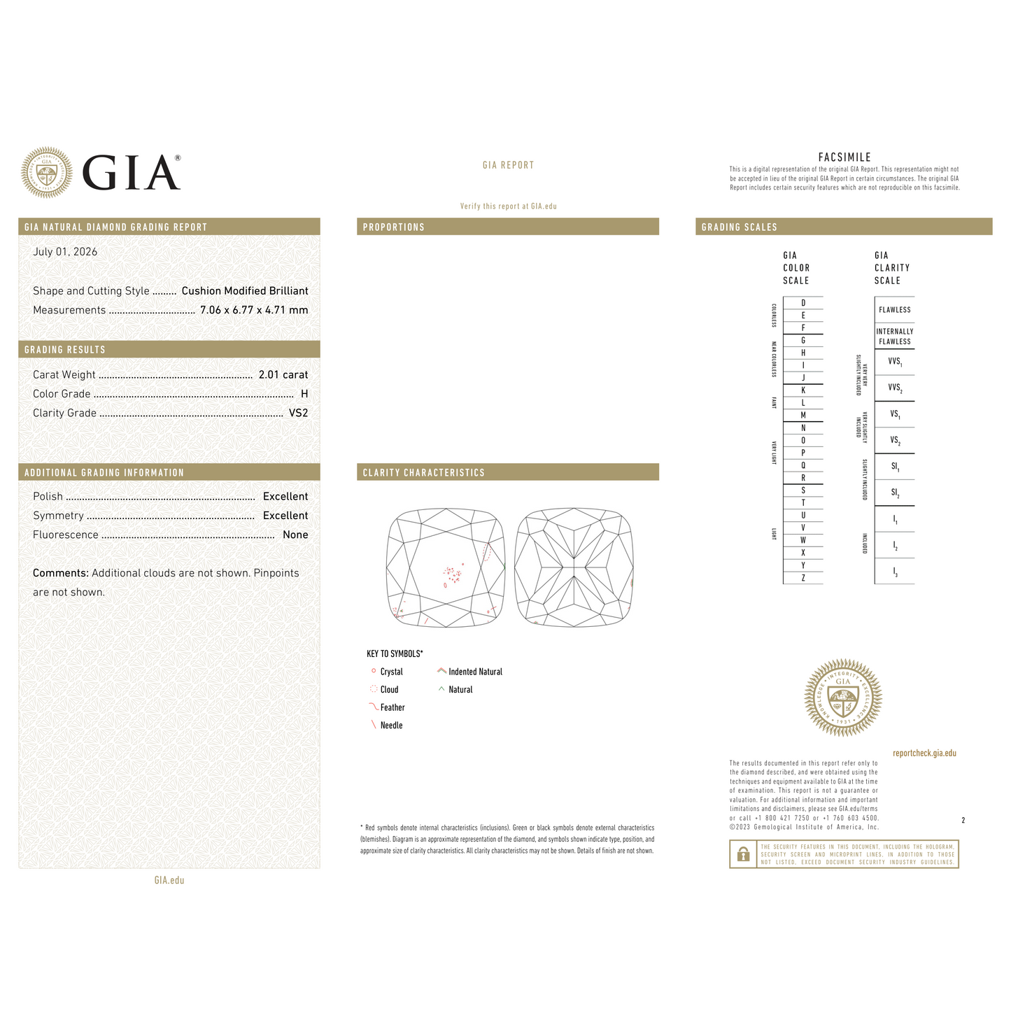 GIA Certificate 2