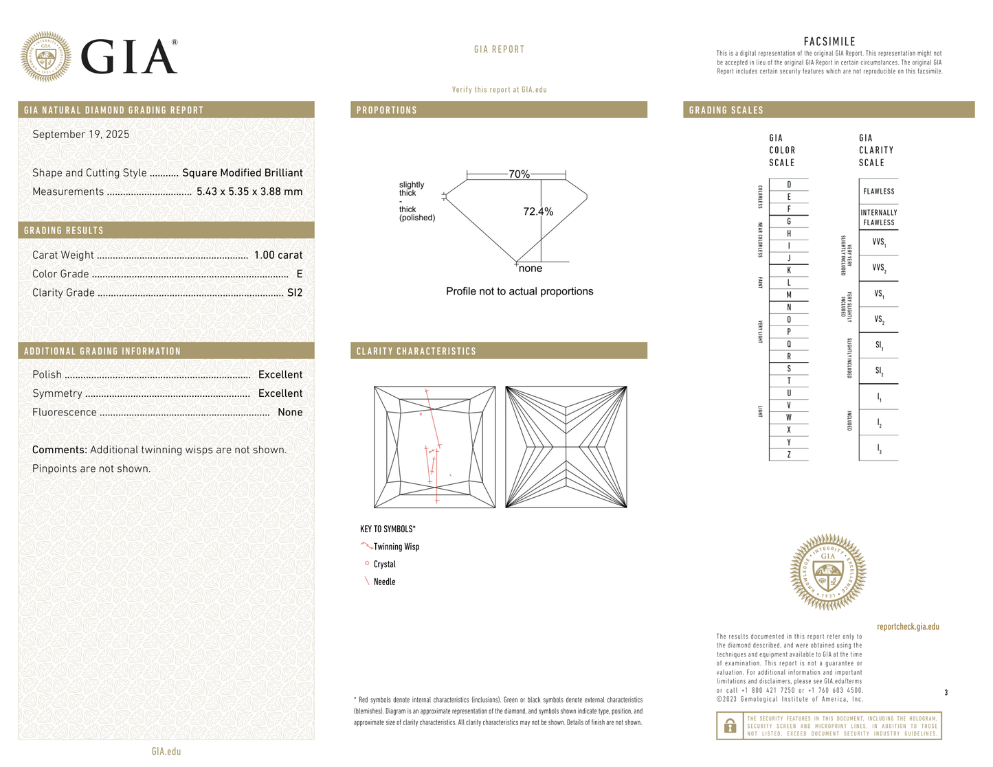 GIA Certificate 2