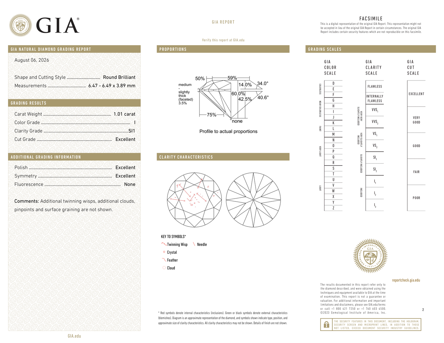 GIA Certificate 2