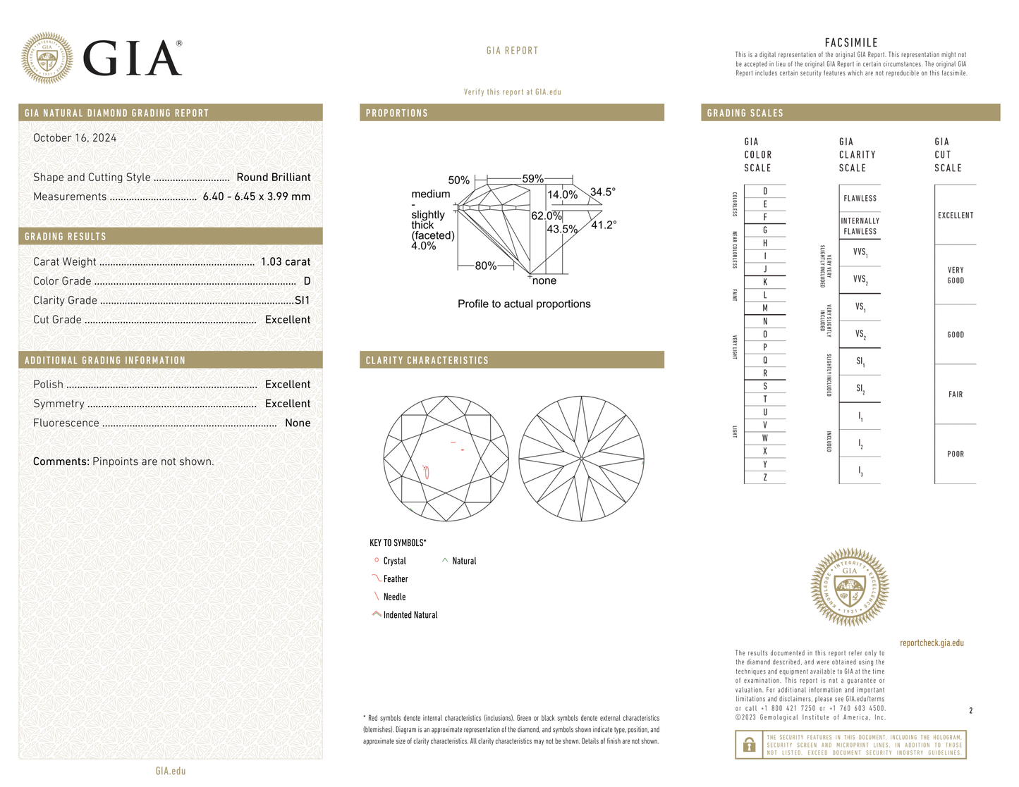 GIA Certificate 2