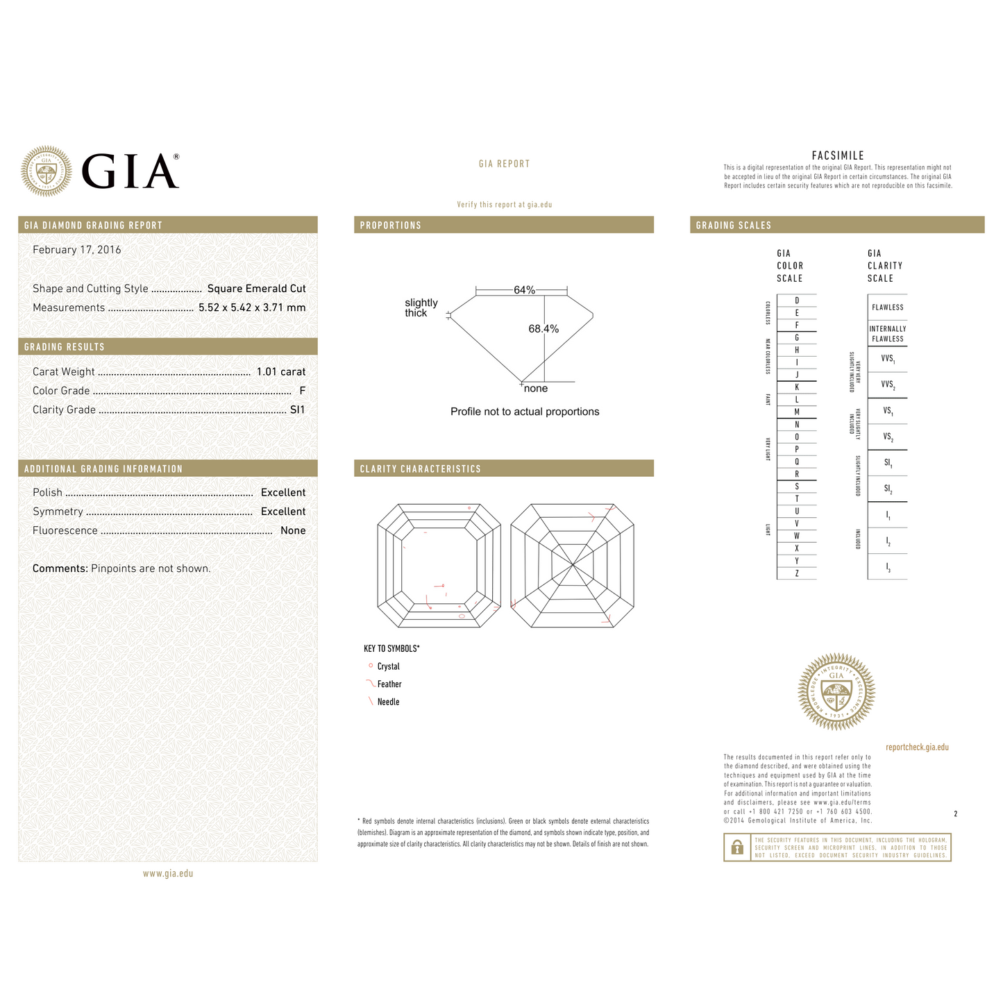 GIA Certificate 2