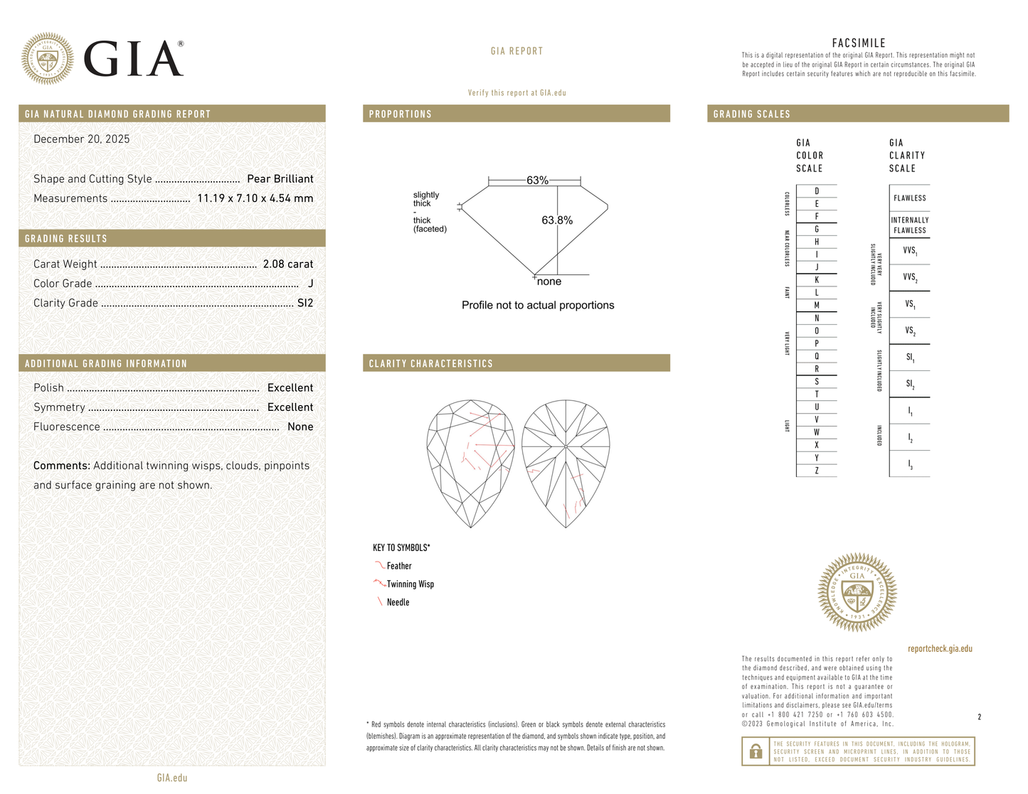 GIA Certificate 2