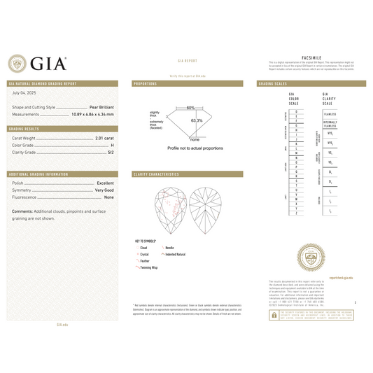GIA Certificate