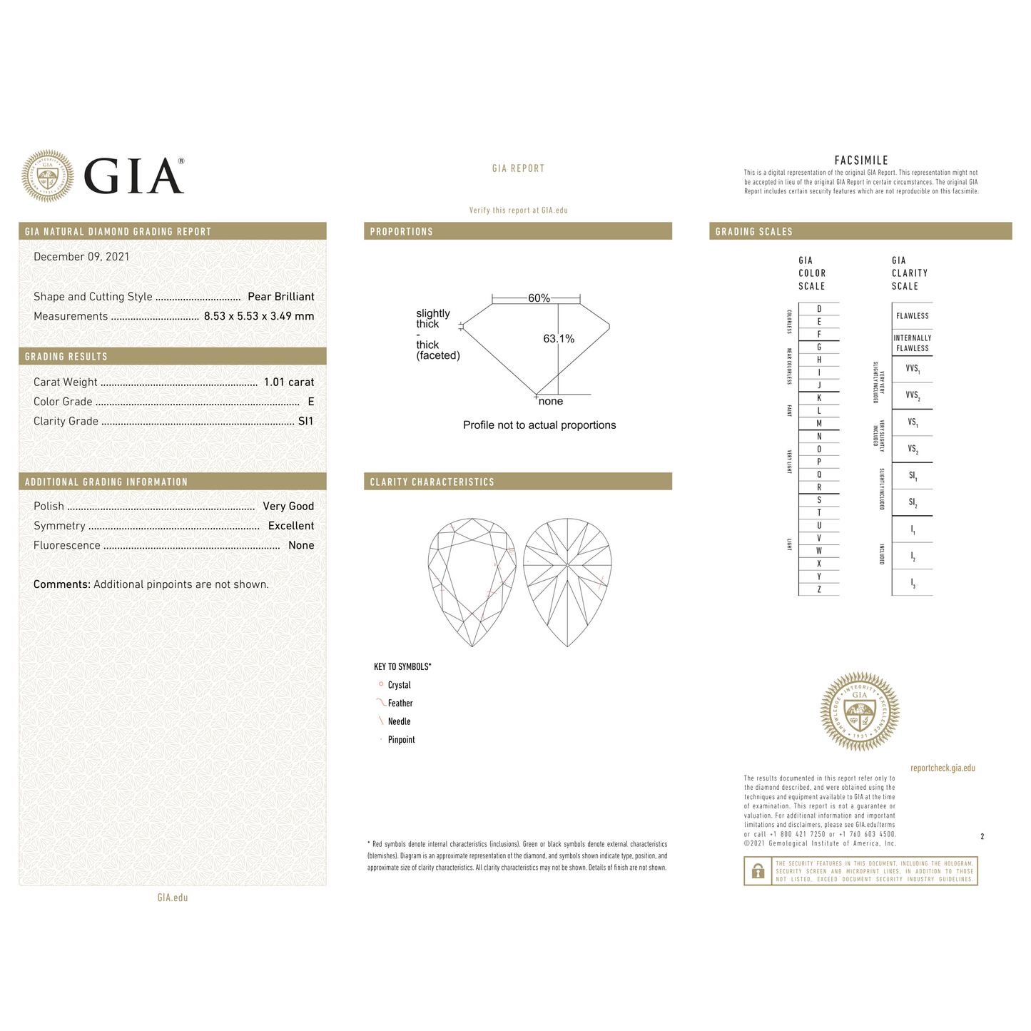 GIA Certificate 2
