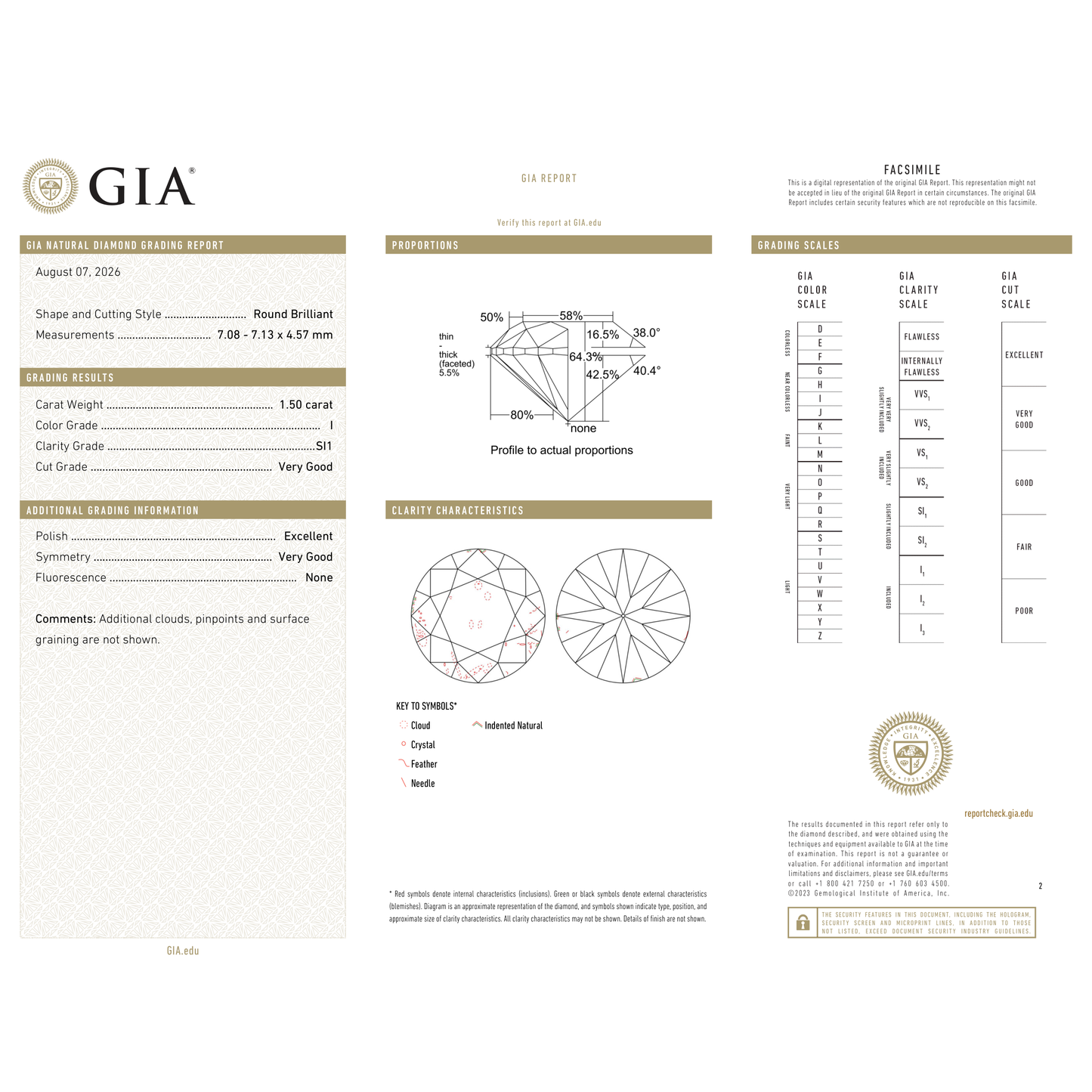 GIA Certificate 2