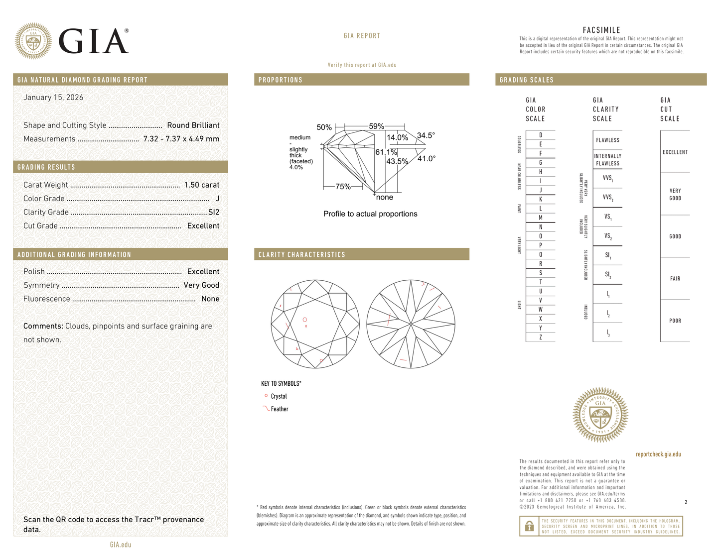 GIA Certificate 2